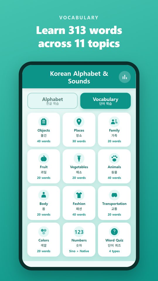 Vocabulary home with 11 topics